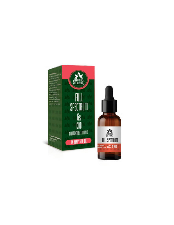 Aromas Of Crete Cannabis Oil Full Spectrum 10ml %